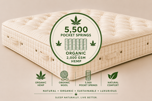 100% Organic Hemp 5500 Pocket Spring Mattress Suvin Gold Cotton