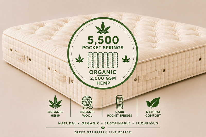 100% Organic Hemp 5500 Pocket Spring Mattress Suvin Gold Cotton
