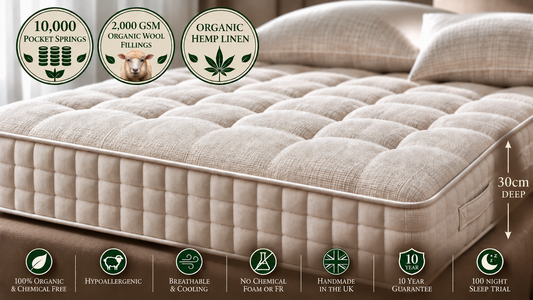 100% Organic Hemp Linen & Organic Wool Supreme 10,000 Pocket Spring