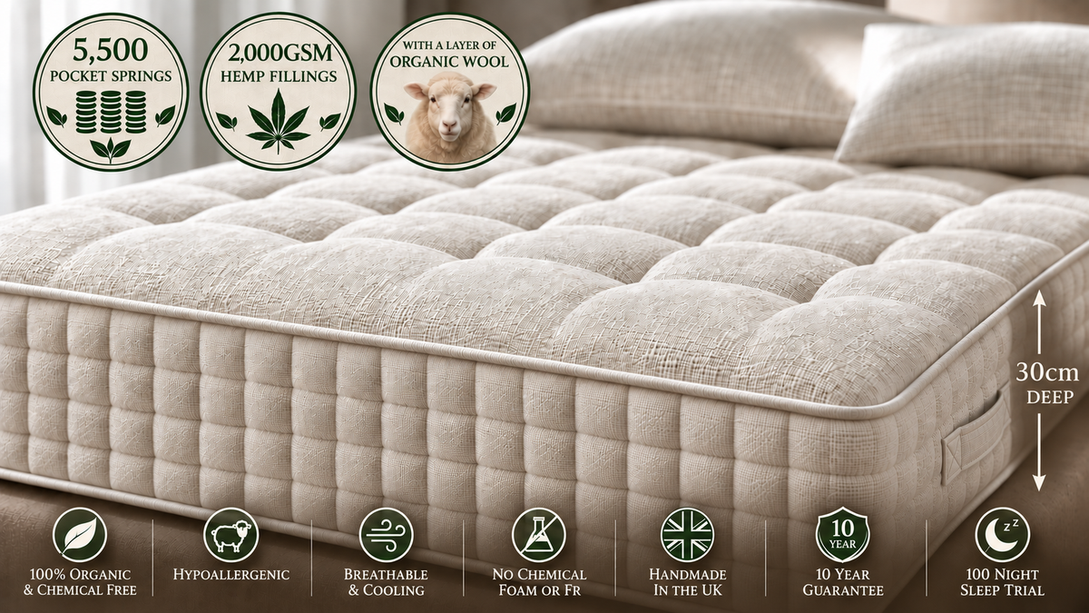 100% Organic Hemp Linen, Hemp Filled, Wool Layer 5500 Pocket Spring