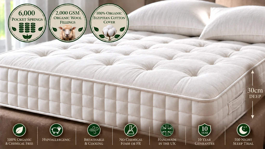 100% Organic Cotton & Organic Wool Ultra 6000 Air Suspension Pocket Spring  SOFT Mattress