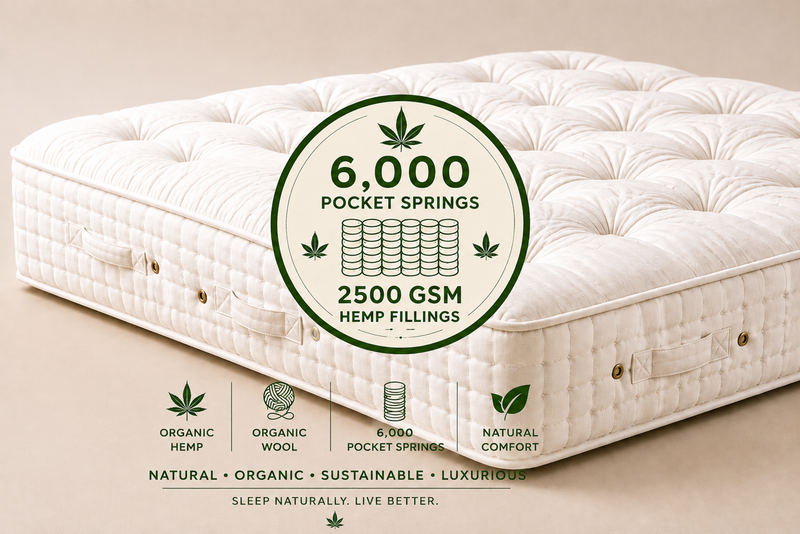 100% Organic Hemp 6000 Pocket Spring Egyptian Cotton Mattress
