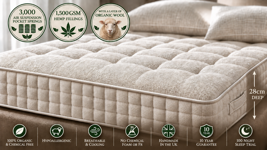 100% Organic Hemp Linen & Organic Wool 1000 Pocket Spring